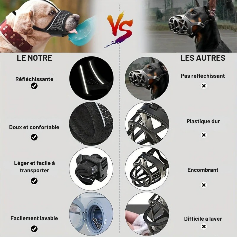 Muselière Réglable en Maille Douce pour Chien